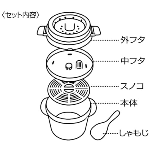 Skater Microwave Rice Cooker Rice Maker 1 Cup with Drainboard Snoopy Watercolor 640ml Made In Japan UDG1-A