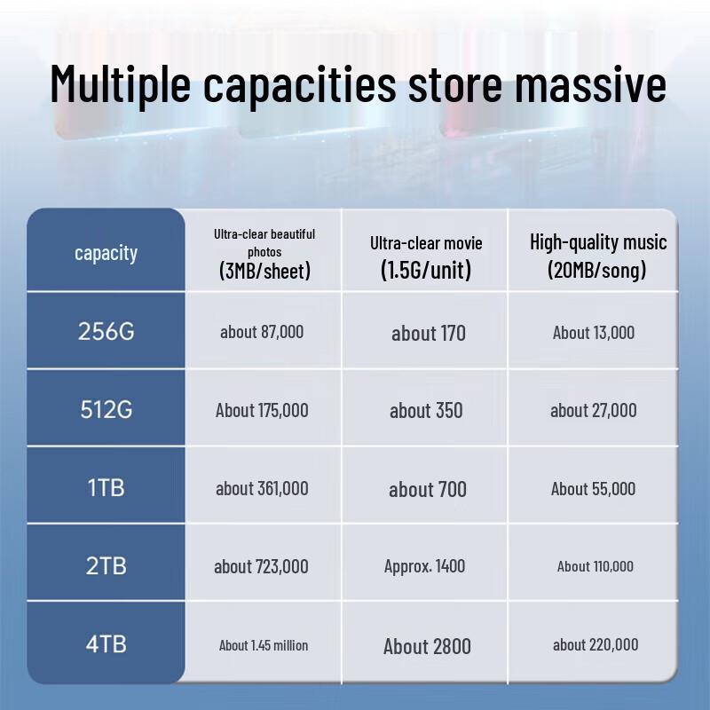 Lenovo Thinkplus Cobblestone Portable SSD