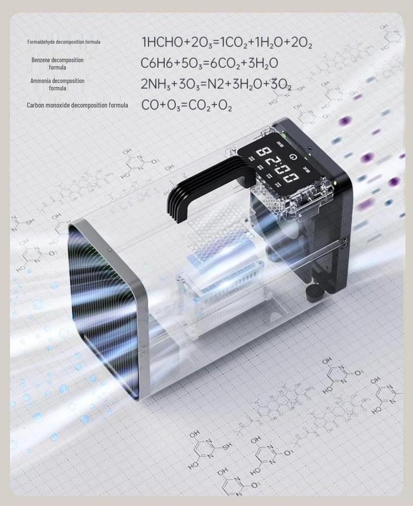 Purificatore d'aria portatile silenzioso senza filtro per la decorazione della casa e la rimozione di odori/formaldeide A01A