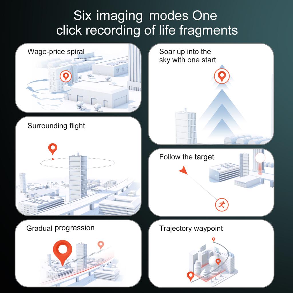 Quadcopter with 2.7K Camera, 3 Axis Gimbal GPS FPV Foldable 5G Aircraft with Brushless Motor, Waypoi