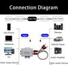 Automobile Ground Loops Isolator 2 Channel Amplifier Noise Filter,Ground Loops Isolator Car Noise Filter