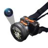 Anluoda Headlamp Video Recorder