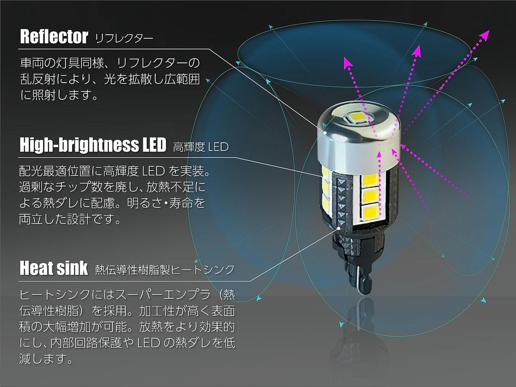 CYBERSTORK POWER LED T16 PW16 900ml 6500K LED Bulb