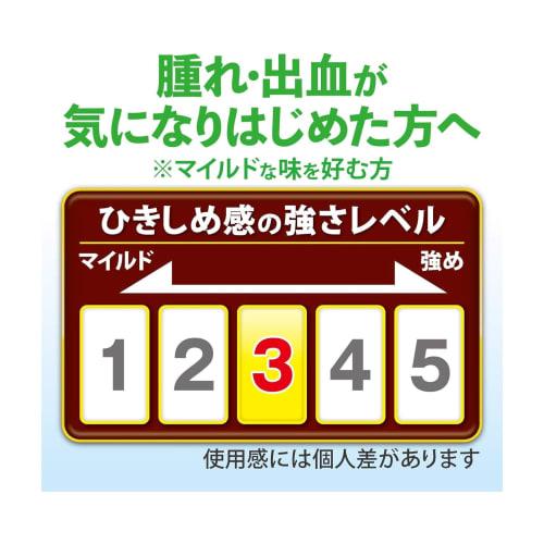 Shoyo Medicated Toothpaste, 10% More Strength, 110g, Set of 3. Prevents Pyorrhea, Accompanied by Swelling and Bleeding Gums. Contains Five Natural Pla