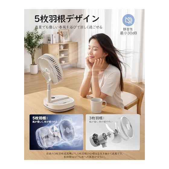 MoKo Folding Fan with Night Light 20000mAh Large Capacity 2026 New Specifications Small Fan Tabletop Fan Living Room Cordless Small Fan Air Flow
