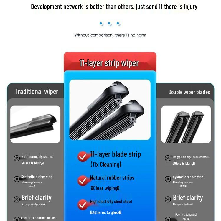 Compatible Wiper Blades for Roewe Models: RX5, 350, 550, i5, i6max, 360, Ei6, D7, RX3