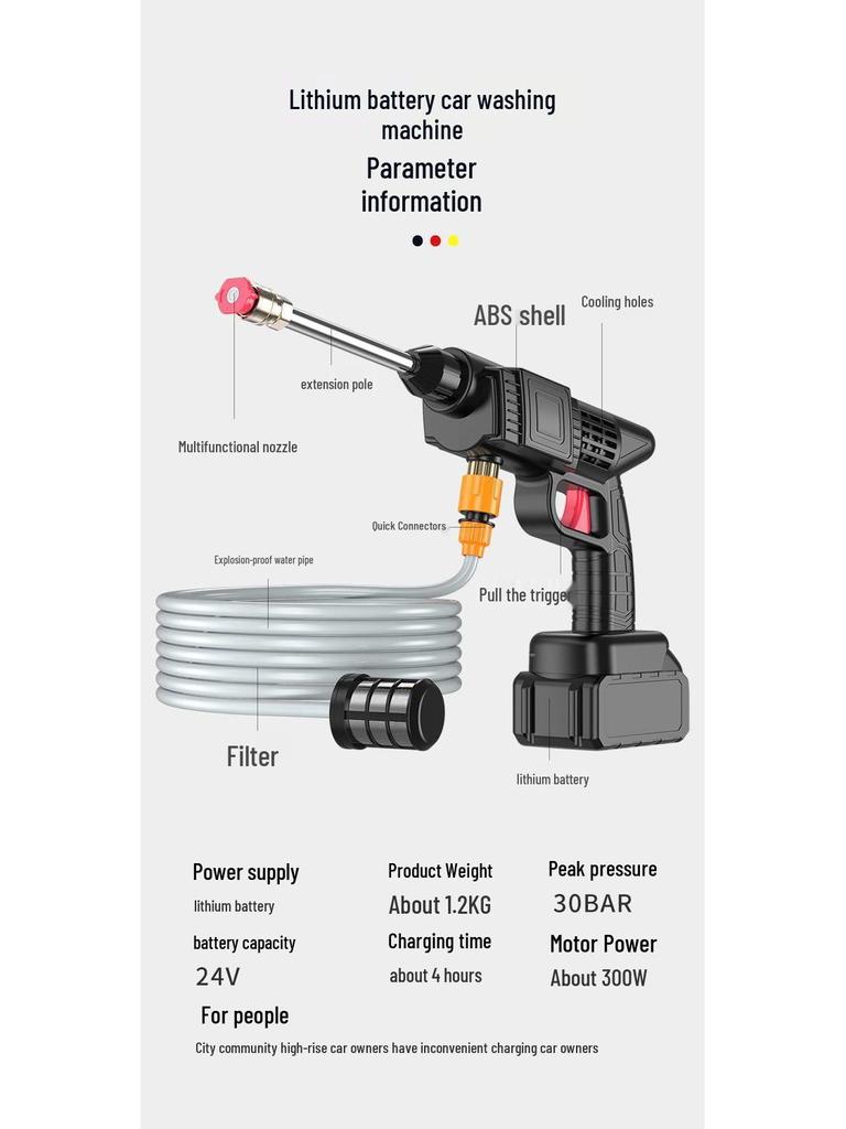 Cordless High-Pressure Portable Car Washer - Lithium Battery Powered Cleaning Tool