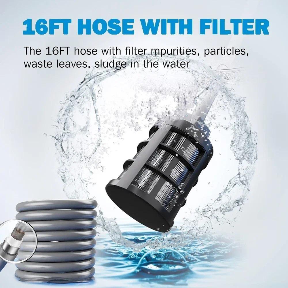 Outdoor Portable Car Wash Machine Rechargeable Power Garden Tool Wireless High Pressure Cleaning Water Spray Gun New