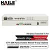 HAILE Multi-Service PCM Optical Transceiver