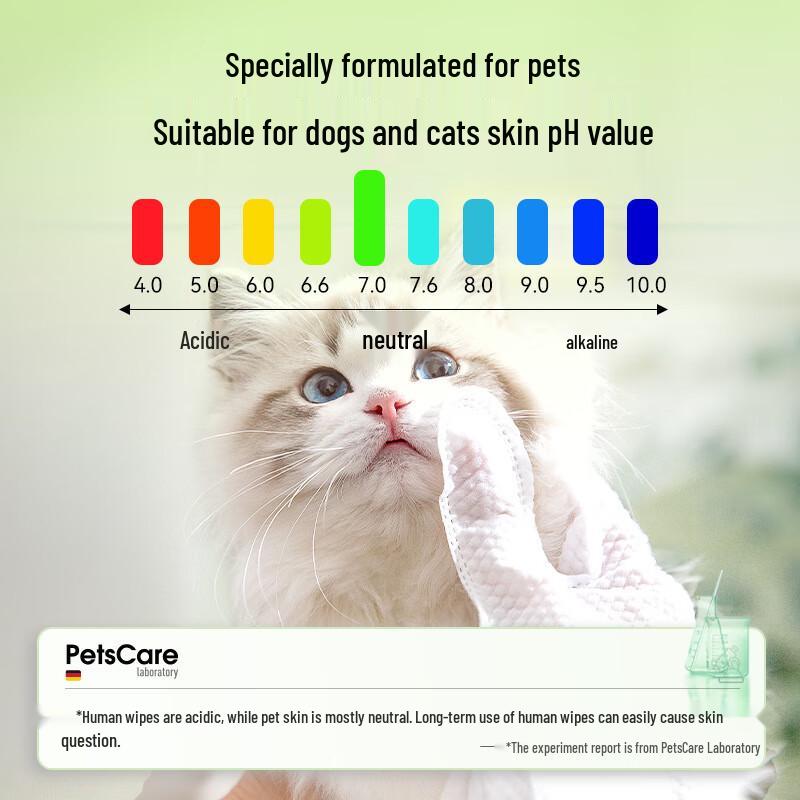 20-Pack No-Rinse Pet Cleaning Gloves