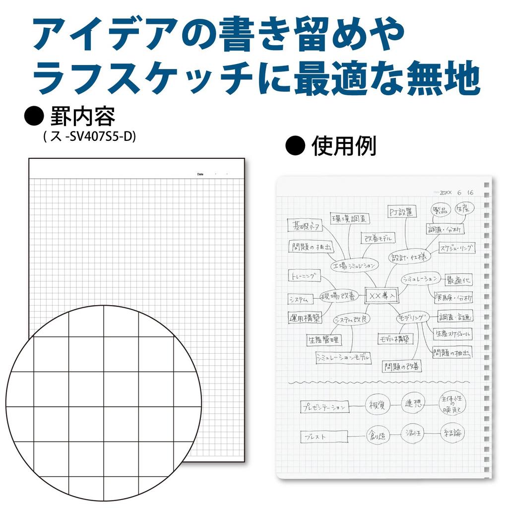KOKUYO Note Soft Ring Notebook Business 70 Sheets Graph Ruled Black Semi-B5 S-SV407S5-D