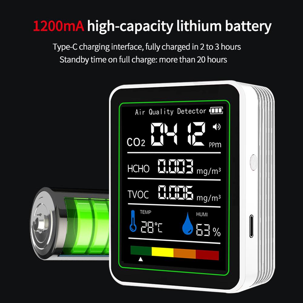 5 In 1 TVOC Detector Digital Display Temperature Humidity Monitor USB Rechargeable CO 2 Air Quality Monitor for Home Office