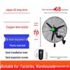 Electronice și climatizare – Ventilatoare