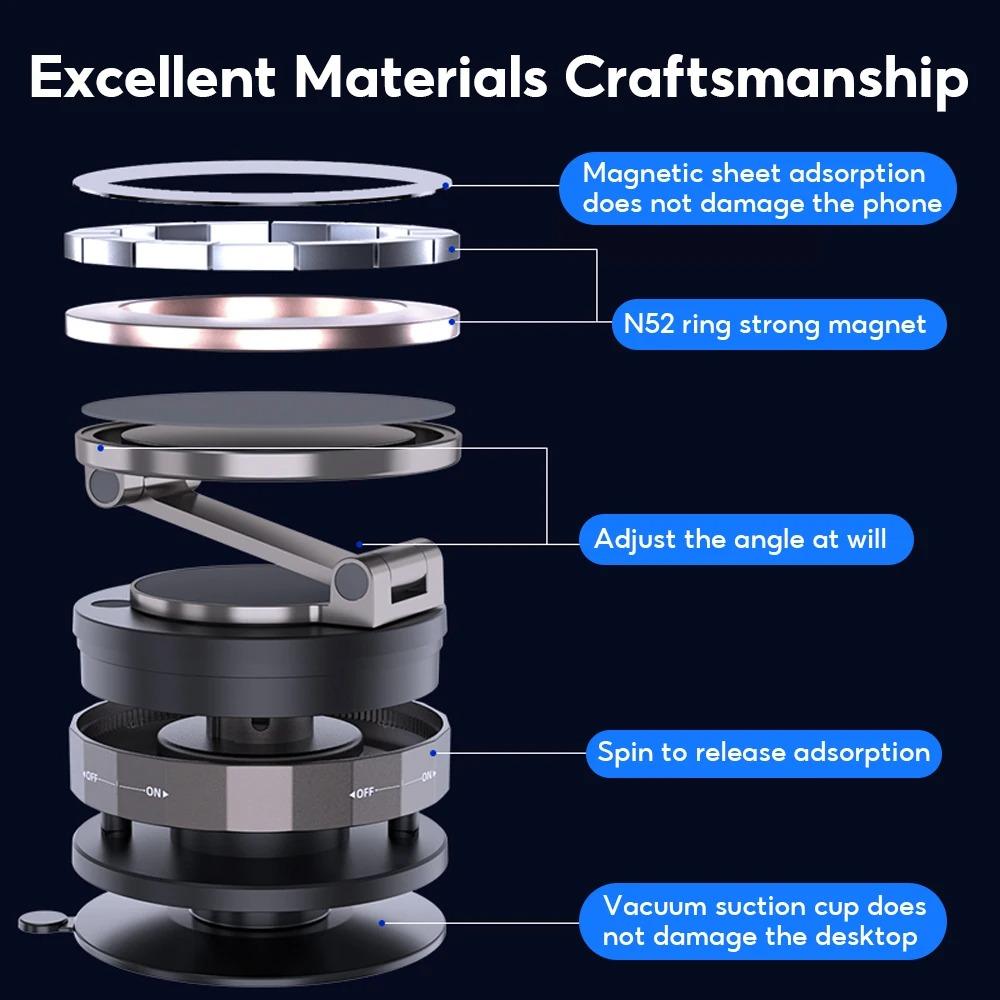 Biltelefonhållare, Magnetisk biltelefonhållare, Vakuumfäste för telefon, Bred kompatibilitet 360 graders roterbar sugkopp Nej