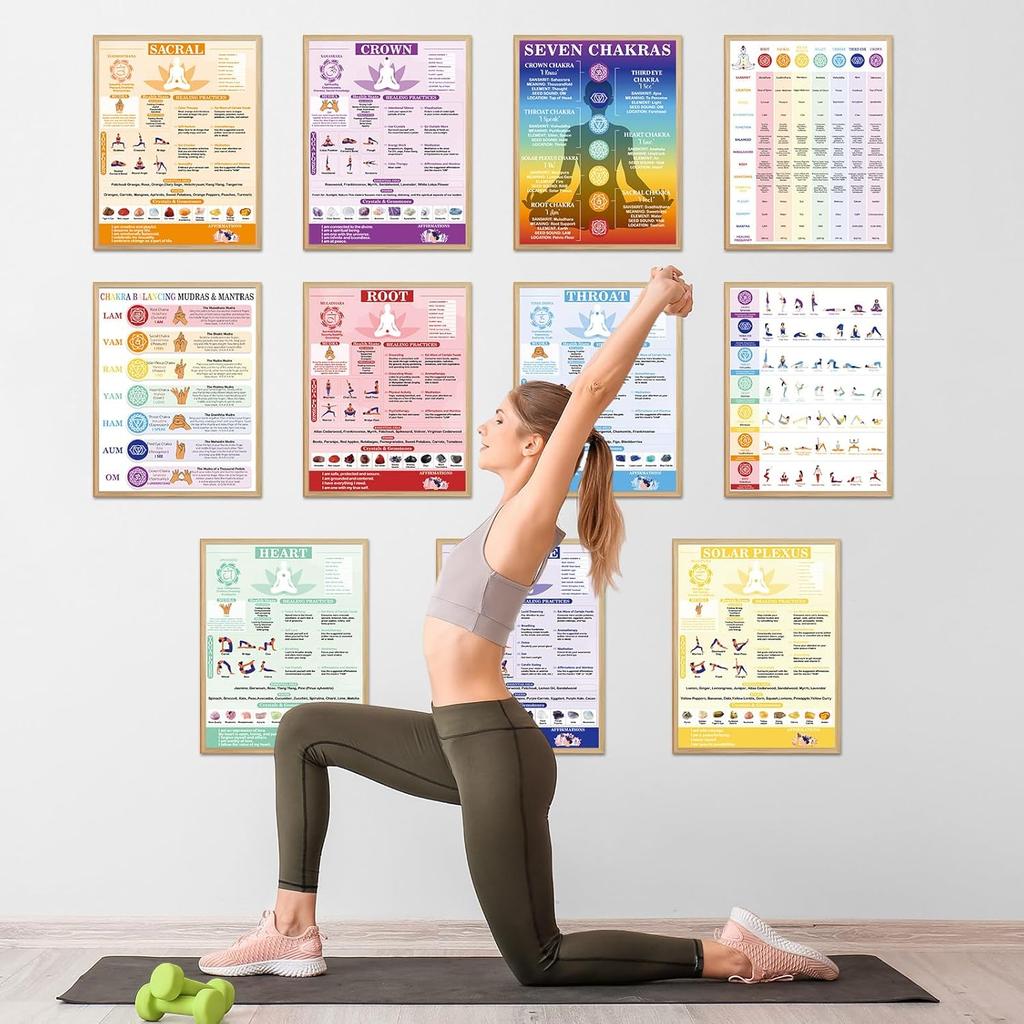 11pcs Chakras Posters (14.2 x 11.0 in) Yoga Poses Posters Set, Healing Meditation Yoga Pose with Crystals & Affirmations Quick Reference Guide,