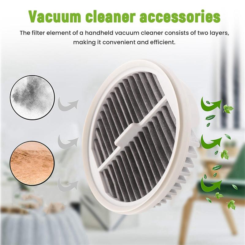 YCOC-2Pcs For Xiaomi Mijia Handheld Vacuum Cleaner Filter HEPA (Two Packs) White For MJXCQ01DY Model