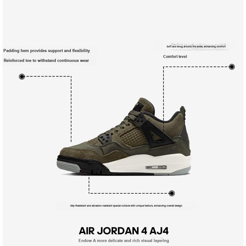 Nové Jordan 4 Retro SE 'Craft Medium Olive' GS