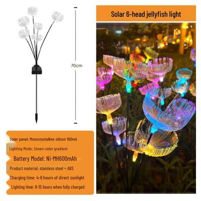 Zonne-Kwallen Tuinverlichting Set