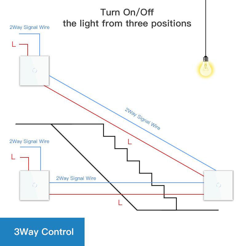 BSEED Touch Lichtschalter 1-fach 3-Wege für Treppenhaus Flur Korridor EU Standard Glasplatte Blaue Hintergrundbeleuchtung 10A 3er-Pack