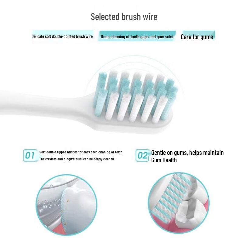 Leng Suan Ling Cloud Feel Extra Soft Gum Protection Toothbrush (2-Pack)