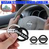 Accesorii de exterior – Embleme