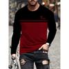 Varme klær – Pullovers og longsleeves