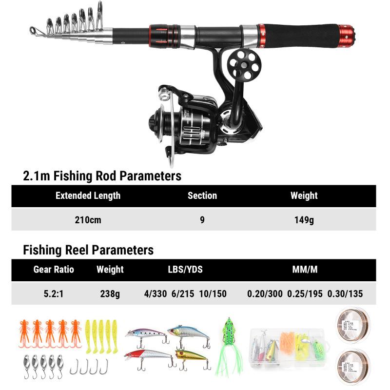 Portable  Telescopic Fishing Rod and Fishing Reel Combos Full Kit for Saltwater Freshwater Fish Pole and Fishing Reel Set