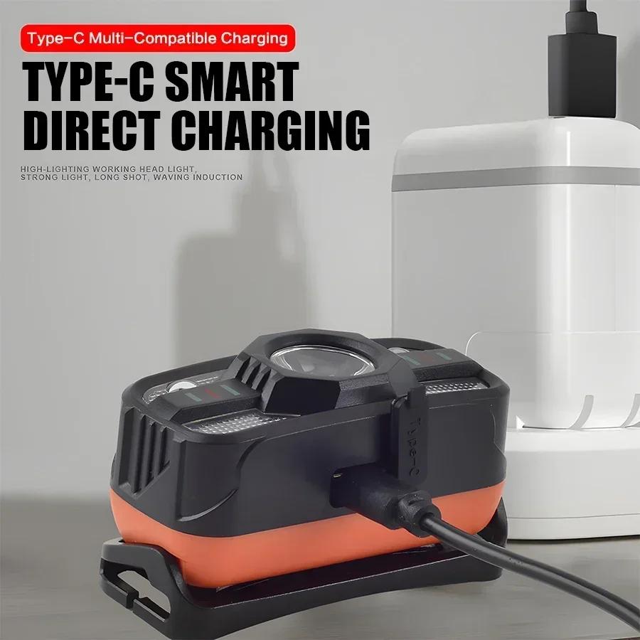 KDULIT Portable LED Headlamp USB Rechargeable Light with Built In Battery Waterproof Fishing Head Torch Outdoor Camping Lantern