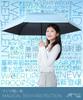 Magical Tech Protection Folding Light Heat UV For Sunny and Rainy Easy Opening and 50cm Light Mio Ambassador Umbrella, Hand-Opening, 100% Blocking,