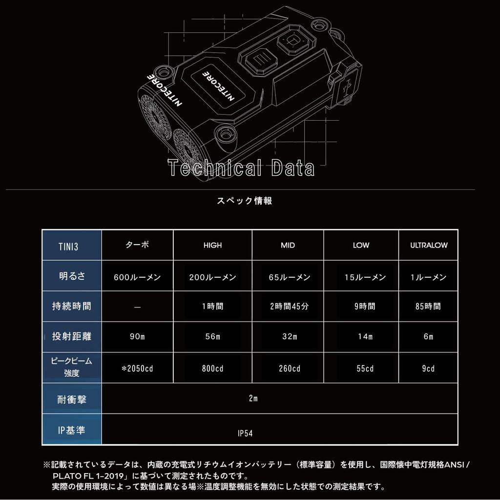20g Officially Distributed In Keychain NITECORE TINI3 Mini Light Keychain Rechargeable 600 Lumens IP54 Waterproof Dustproof Multifunctional Small