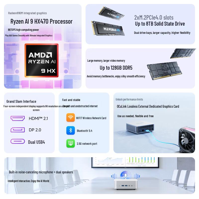MINISFORUM X1-470 Ryzen AI 9 HX470 Mini PC (CN version)