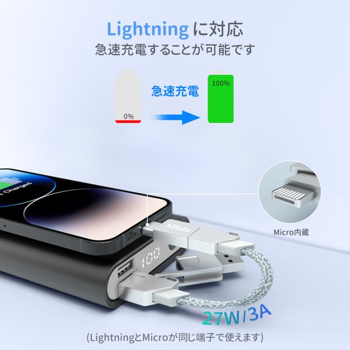 Mtutu Type C Ultra Fast Charging for USB 480Mbps Data 6 Functions In Japanese Instruction Manual Multi-Cable 6-in-1 Cable, PD100W/5A Running, PD27W/3A