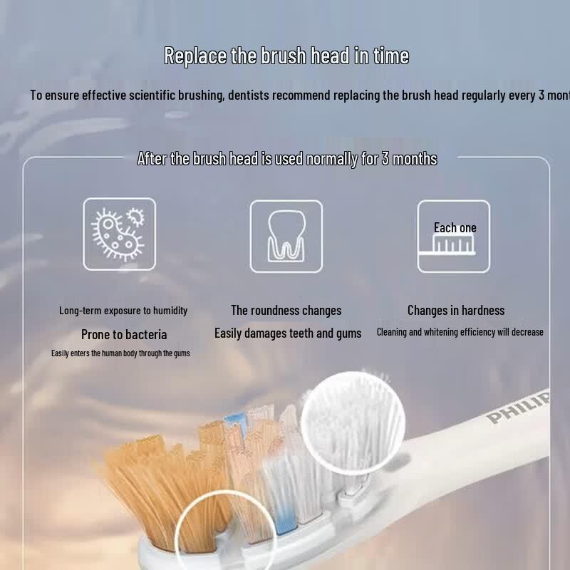 Philips DiamondClean Ai Electric Toothbrush CN plug (adapter included)
