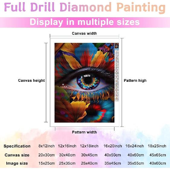 CoHraeu Eye Diamond Painting Kits for Adults-Diamond Art Kits for Eyes,Flower Eyes Gem Art Kits for Adults for Gift Home Wall Decor 8x12 inch