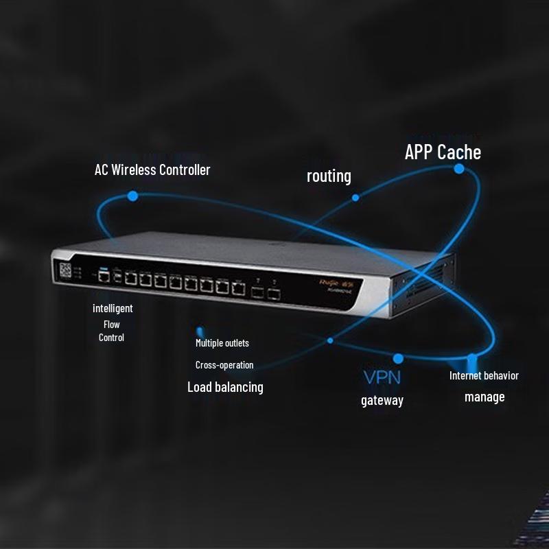 Ruijie RG-NBR6215-E Enterprise Gateway Router (CN version)