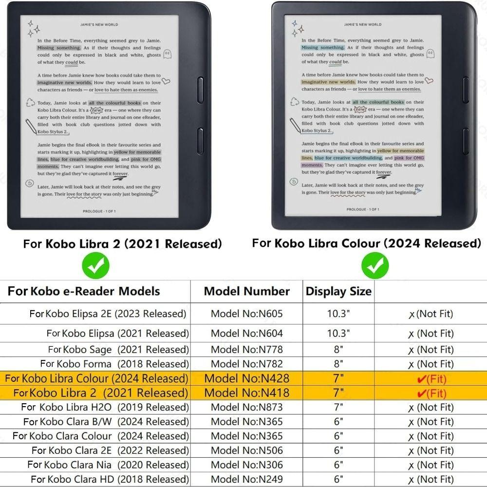 7 inch e-Reader Case Auto Wake/Sleep with Hand Strap Smart Cover Wear Resistant Acrylic Protective Shell for KOBO Libra Color/2