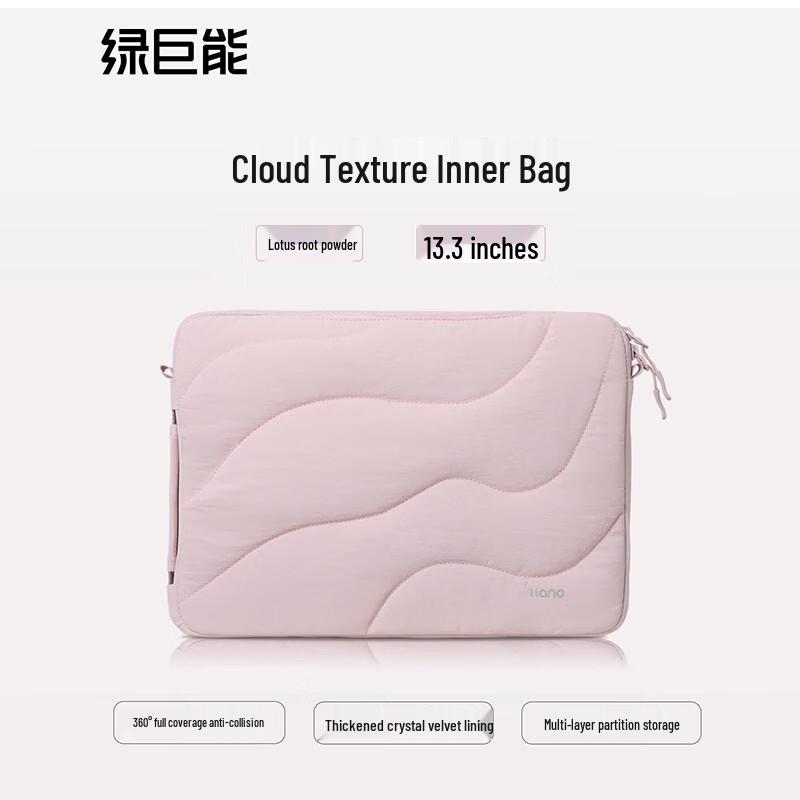llano D3/M4 Laptop Sleeve & Handbag