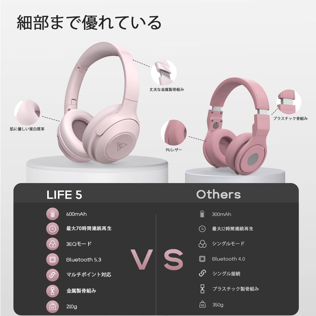 DOQAUS Bluetooth Up To 70 Hours of Continuous 3 EQ For Both Wired and Wireless Compatible with Closed Compatible with and Slim Version LIFE5