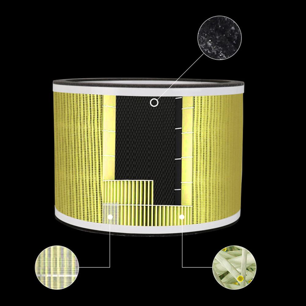 Air Purifier Filter for Levoit Core 300-RF 3 In 1 Activated Carbon Replacement