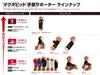 McDavid Wrist Support DS, Ambidextrous, MVJ M455 BK M