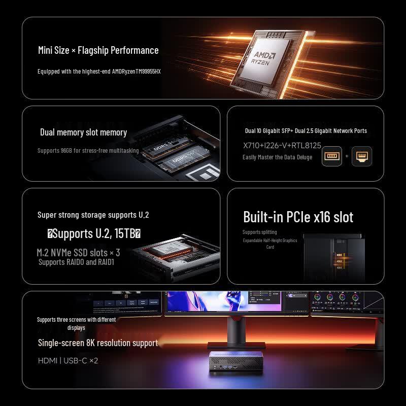 MINISFORUM MS-A2 Ryzen R9 Mini PC Workstation (CN version) Barebone (No RAM/SSD)