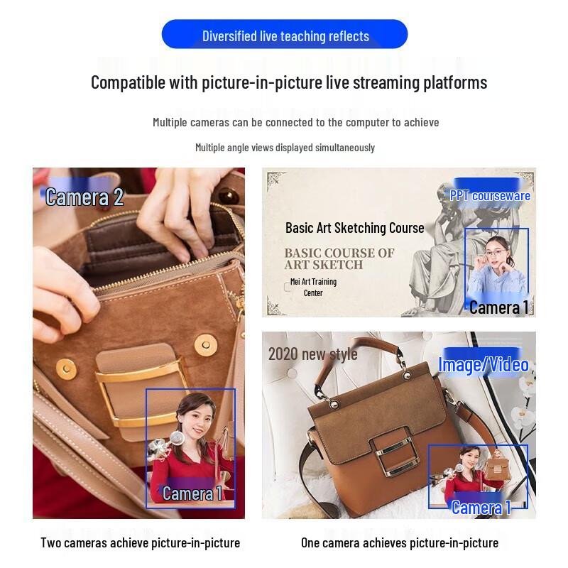 Hikvision 1080p USB Live Stream Webcam with 12x Zoom