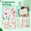 Embroidery Stitch Book Kit with Threads Needles Scissors Tape Measure Buttons Storage Bag Beginner Portable Sewing Box Tools