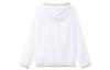 Li Ning Breathable And Quick Dry Sun Protection Clothing Men's White YFDT137-1