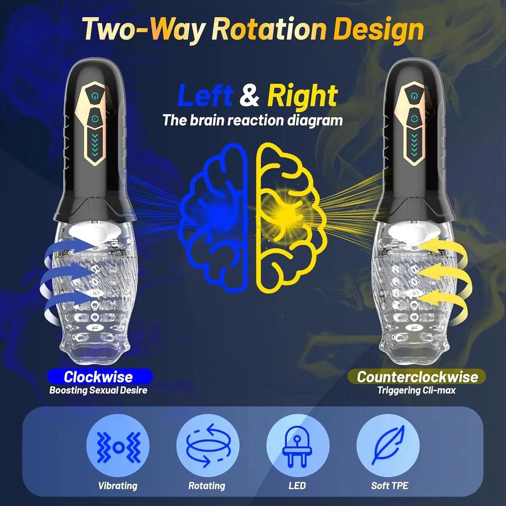 Powerful Automatic Male Masturbator Cup Vagina Masturbation 5 Rotating 10 Vibrator Penis Blowjob Pussy Stimulator Adult Sex Toys Men Penis Exerciser