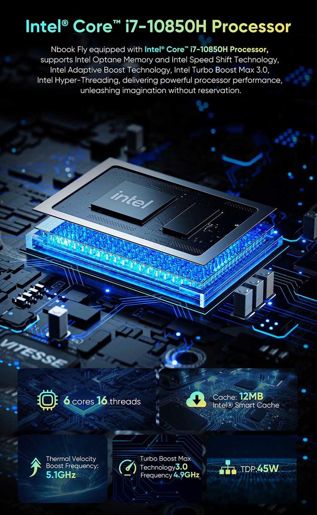 Odnowiony laptop N-one NBook Fly z dwoma ekranami Intel® Core™ i7-10850H 2.7GHz 16 cali 1920*1200 Pełny ekran 14 cali 1920*550 RAM:16 GB pamięci DDR4:1TBSSD