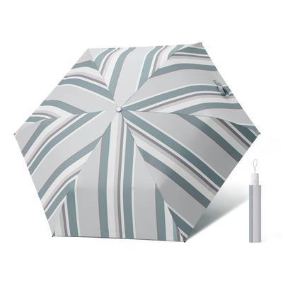 Accessories – Paraplyer