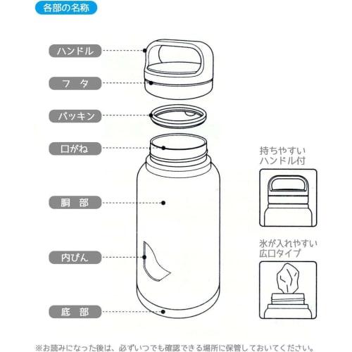 Skater Stainless Steel Bottle STSC8 / STSC10 / STSC12 / STSC15 Replacement Lid Packing P-STSC8-FP-A