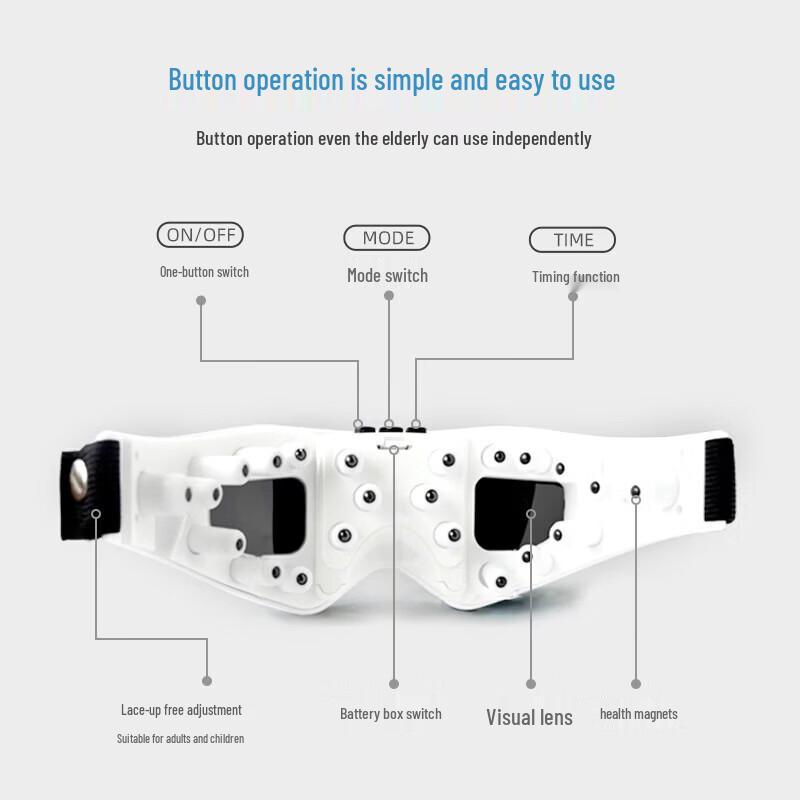 Visible Magnetic Eye Massager