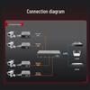 Gigabit 4-Fiber 8-Ethernet Port Optic Transceiver